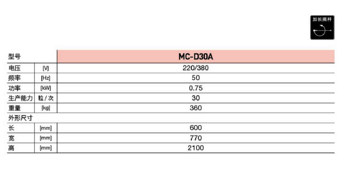 分割滾圓機(圖1)